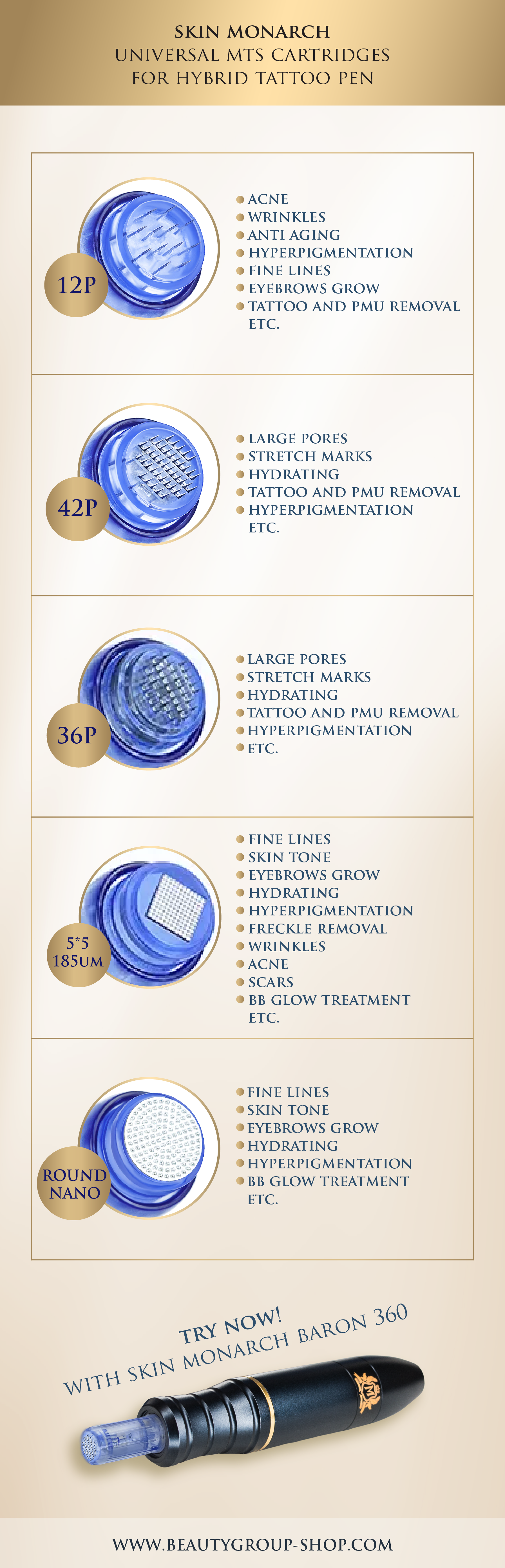 Skin Monarch MTS Microneedle Cartridges cartridges for mesotherapy